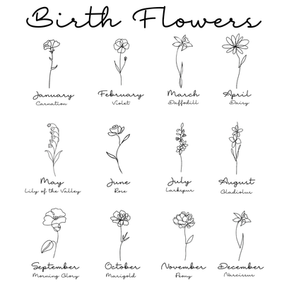 Birth Flower Necklace